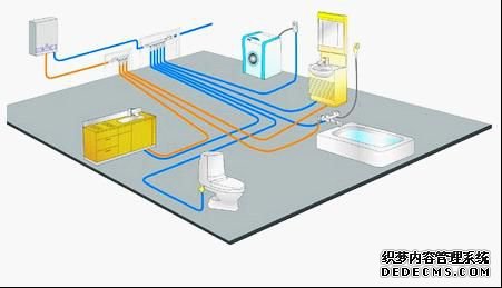 水路改造 水路改造